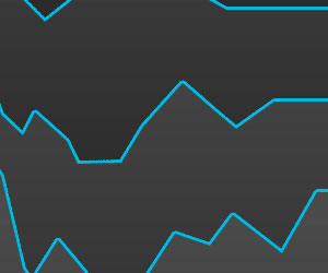 无限循环呼叫电话软件